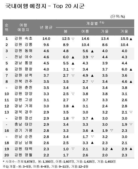 article (2)