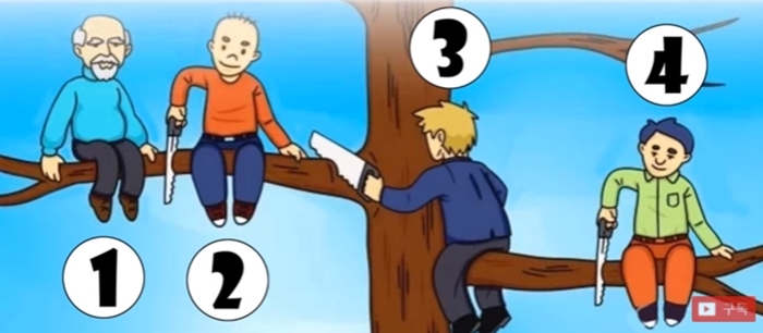 123