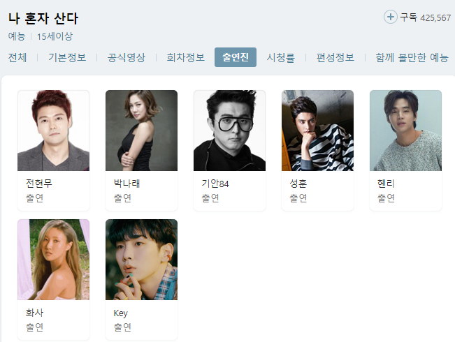 그룹 샤이니 키가 ‘나 혼자 산다’ 활동 회원에 이름을 올렸다. 1일 MBC 예능프로그램 ‘나 혼자 산다’의 공식홈페이지 ‘활동회원’에는 샤이니 키가 이름을 올렸다.