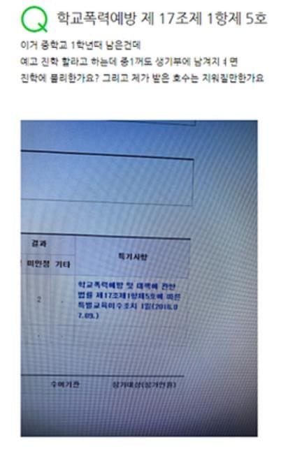 르세라핌 멤버 김가람의 ‘학폭 진실 공방’이 계속되고 있는 가운데, 새로운 글이 포착됐다. 지난 20일 한 온라인 커뮤니티에는 ‘가람이 지식인 등판’이라는 제목의 글이 올라왔다. 해당 글에