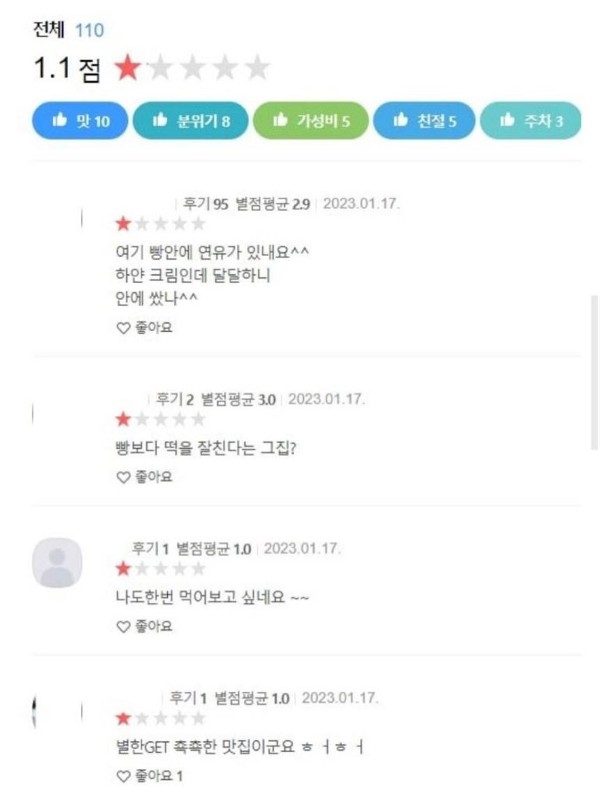 부산 연제구 불륜 사건 상간남 빵집 리뷰 내용