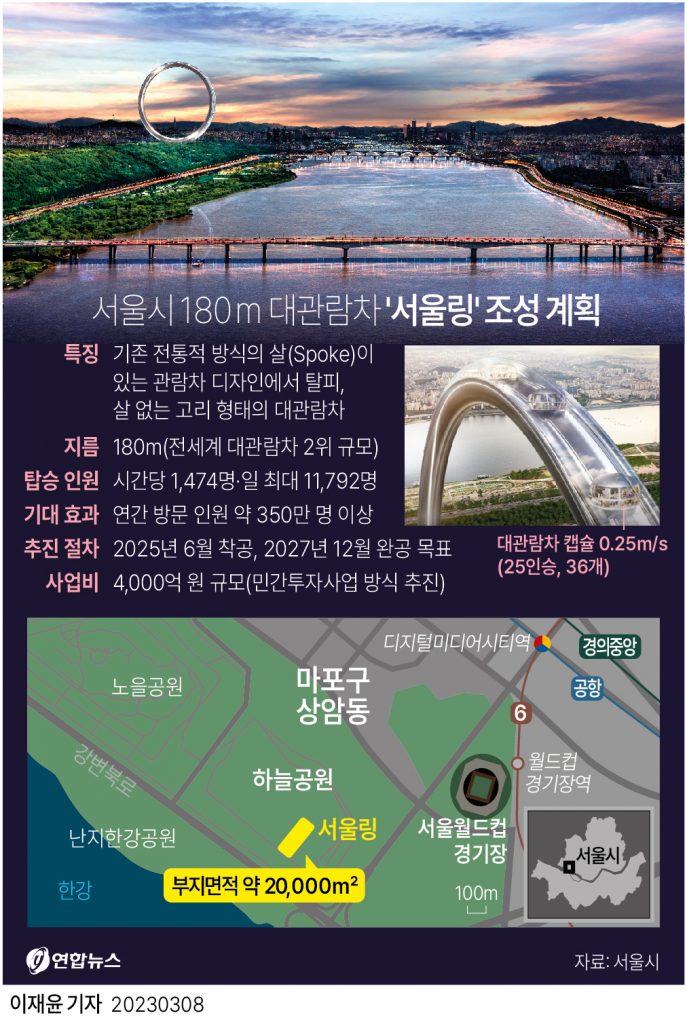 서울시 상암동 하늘공원 서울링 거대반지 대관람차