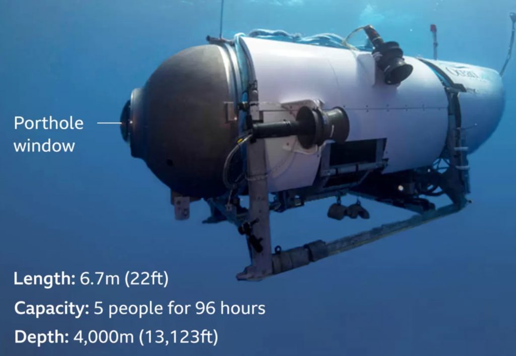 오션게이트 타이타닉 잠수정 타이탄 실종 내부 모습