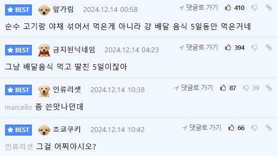 5일동안 치킨,족발,고기만 먹은 후기