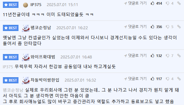 월급이 2,000만원인줄 알고 입사한 사람의 고민