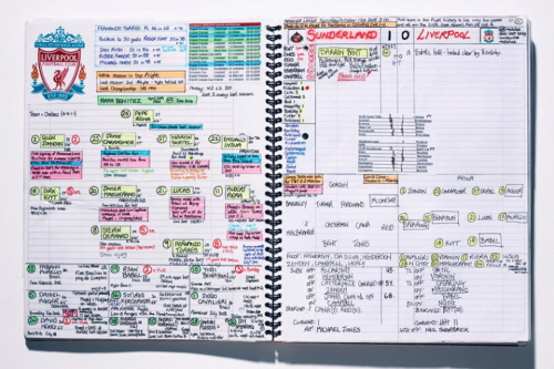 soccer-commentary-notebook-2015-02-960x640