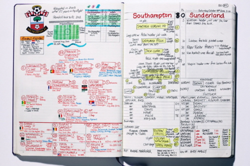 soccer-commentary-notebook-2015-03-960x640