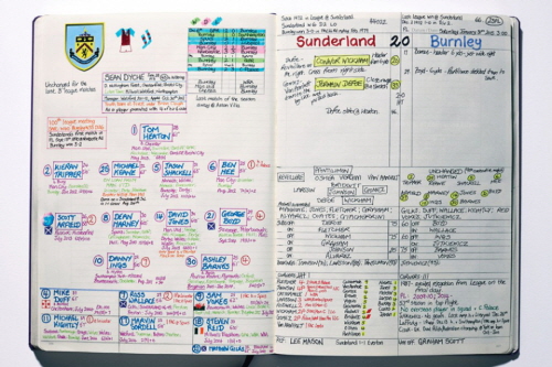 soccer-commentary-notebook-2015-04-960x640