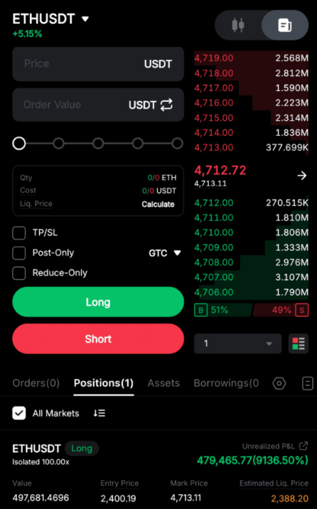 오늘 나온 이더리움 코인 인생 역전 레전드