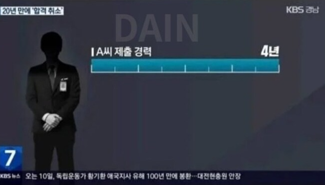 20년 근무했는데 20년만에 합격 취소된 소방관