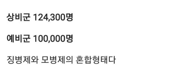 한국군은 캄보디아군을 이길수 있습니까?