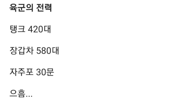 한국군은 캄보디아군을 이길수 있습니까?